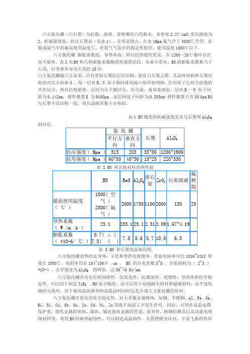 六方氮化硼