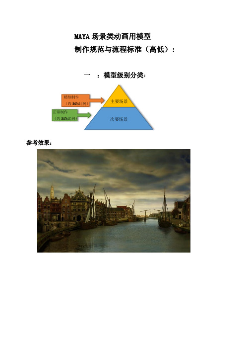 易模型MAYA场景类动画用模型制作规范与流程标准(高低精度)