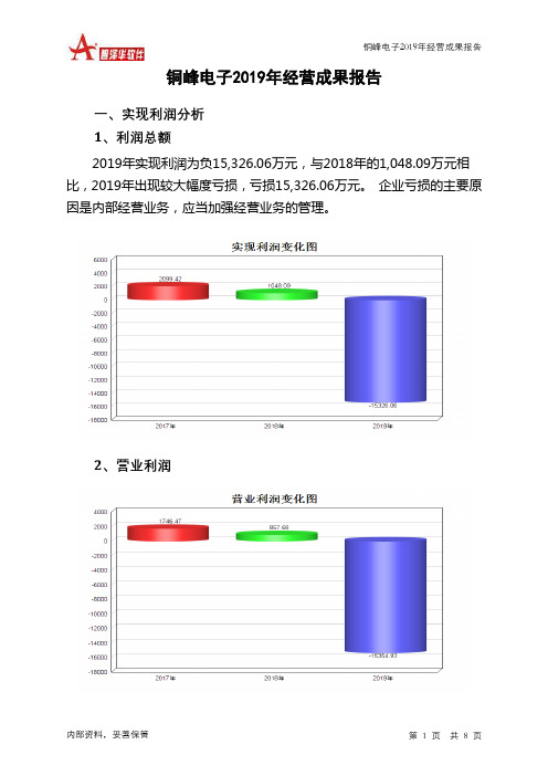 铜峰电子2019年经营成果报告