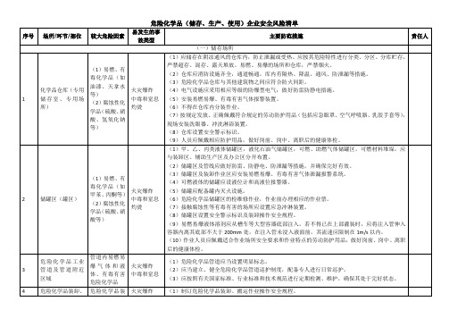 危险化学品(储存、生产、使用)企业安全风险清单