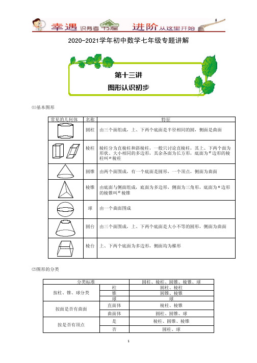 2020-2021学年数学初中七年级专题-解-13-图形的认识初步