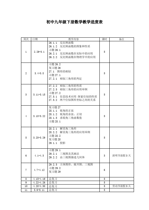 初中九年级下册数学教学进度表