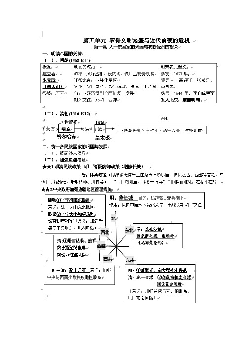 新人教版八下历史与社会期末复习提纲