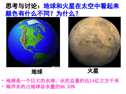 浙教版八年级科学上册1.1-地球上的水教学课件