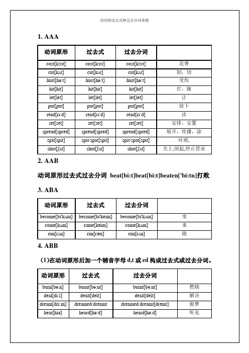 动词的过去式和过去分词表格