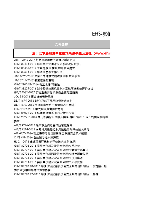 益戈法律-标准清单