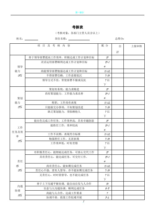 公司各部门绩效考核表汇总