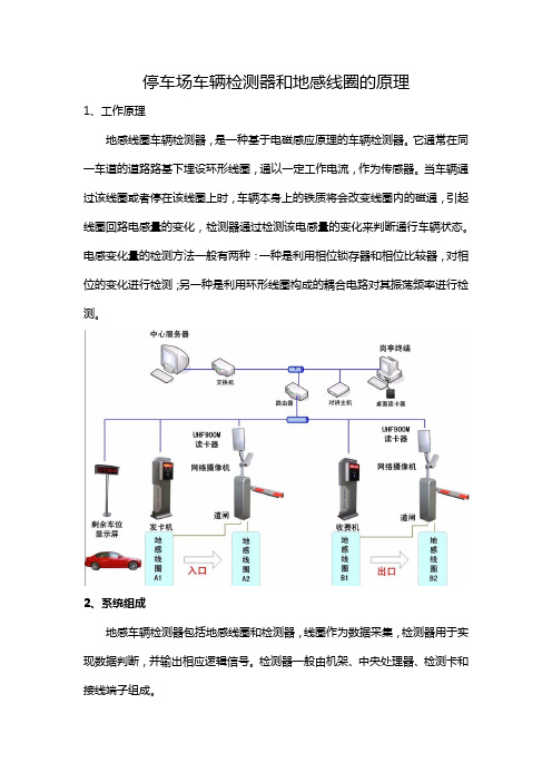 停车场车辆检测器和地感线圈的原理