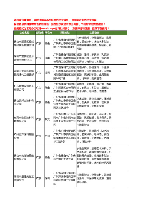 新版广东省涂料内墙工商企业公司商家名录名单联系方式大全40家