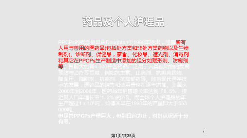 新兴污染物PPT课件