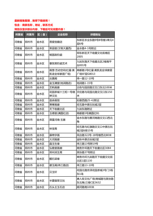 新版河南省郑州市金水区古玩企业公司商家户名录单联系方式地址大全133家