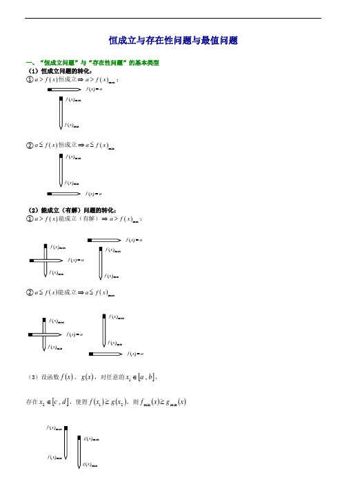 快速转化恒成立与存在性问题为最值问题