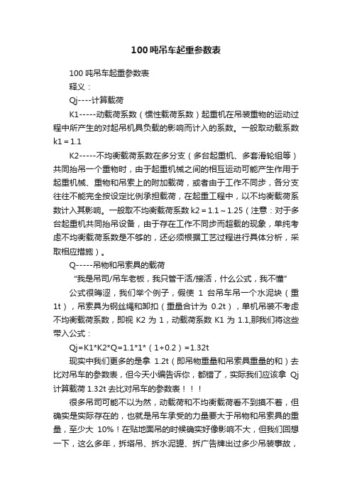 100吨吊车起重参数表