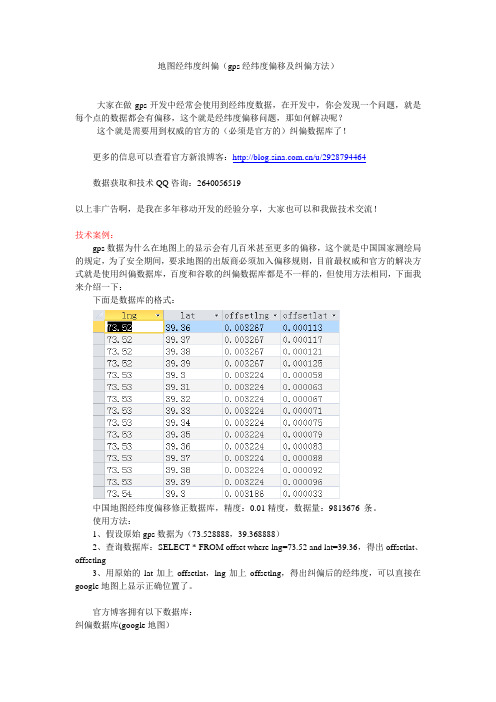 地图经纬度偏移(纠偏)(经纬度纠偏、gps纠偏的权威技术解决方案)