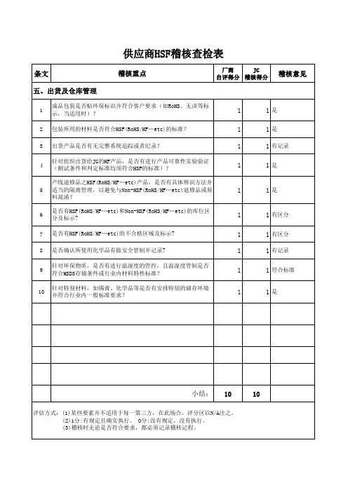 供应商HSF稽核查检表