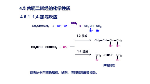 2020全国高中生化学竞赛—有机化学—二烯烃和共轭体系4007_共轭二烯烃的1,4-加成反应[共7页]