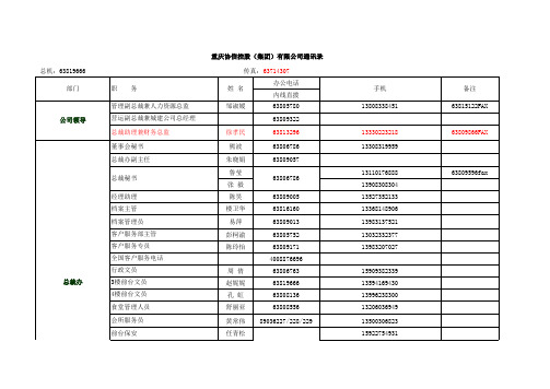 重庆协信控股通讯录(13个表格)2011：集团、重庆地产公司、物业、商厦、购物中心、汽贸