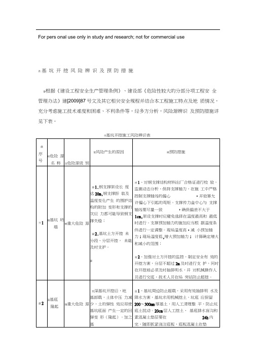 基坑开挖危险源辨识清单