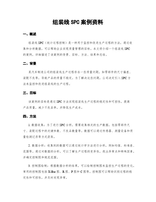 组装线SPC案例资料