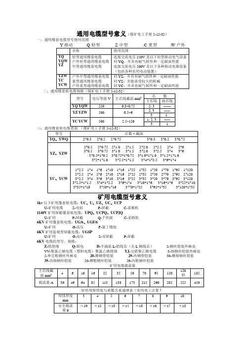 矿用电缆型号意义