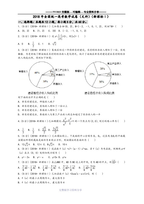 2018新课标全国1卷(文数)