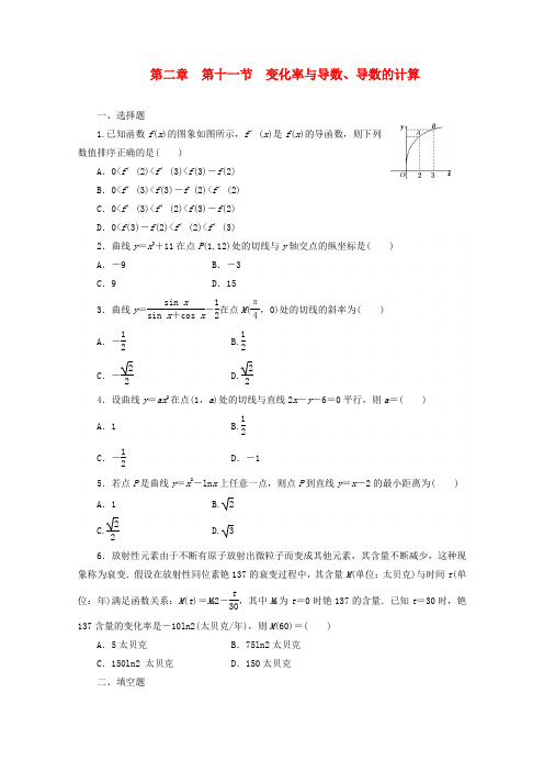 【三维设计】2020届高考数学一轮复习 教师备选作业 第二章 第十一节 变化率与导数、导数的计算