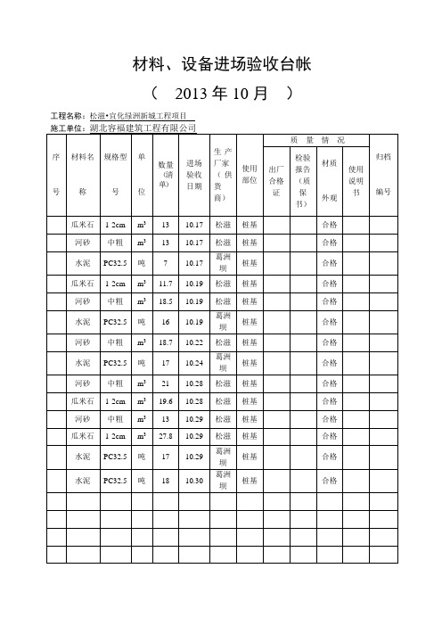 材料、设备进场验收台帐