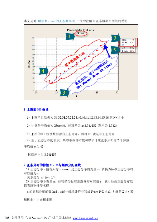 解读Minitab的正态概率图_一文中注解3-正态概率图图纸的说明