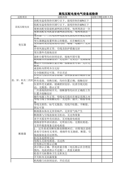 高低压配电室电气设备巡检表