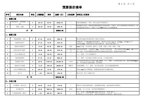 预算清单