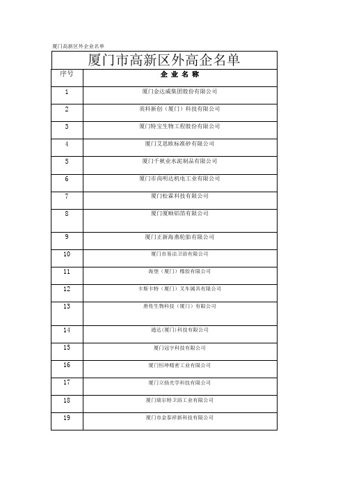 厦门高新区外企业名单