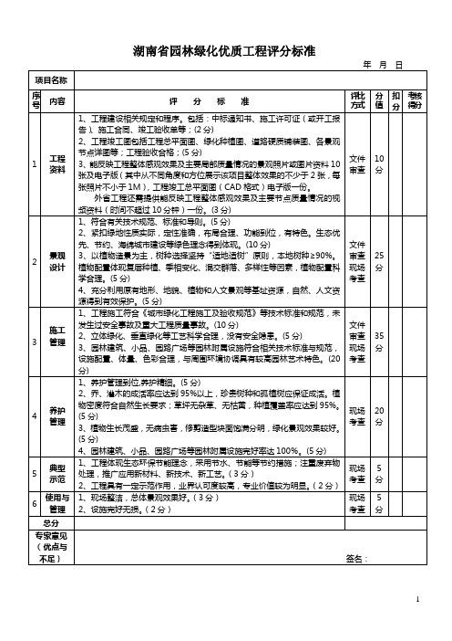 湖南园林绿化优质工程评分标准