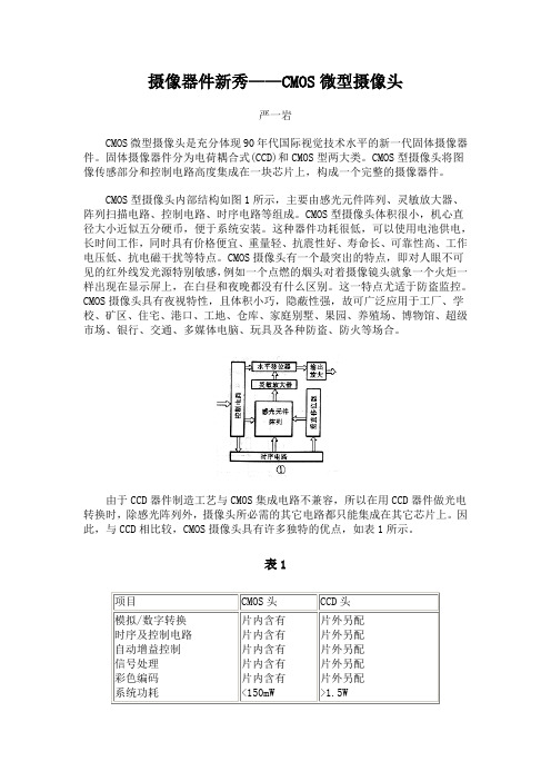 CMOS微型摄像头