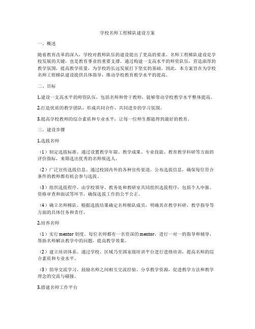 学校名师工程梯队建设方案