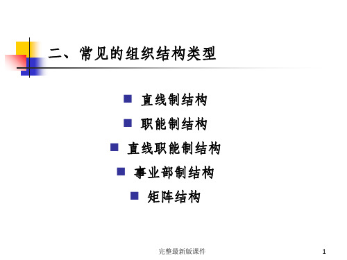 常见的组织结构类型ppt课件