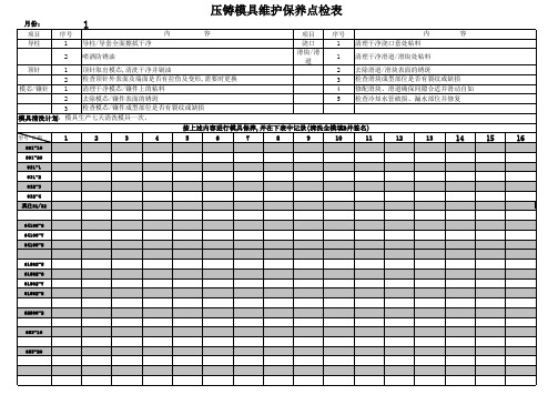 模具维护保养点检表