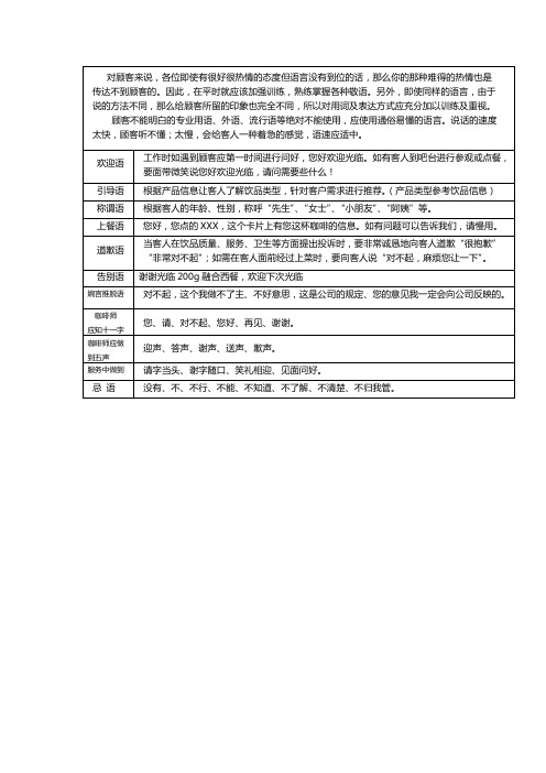 吧台话术规定