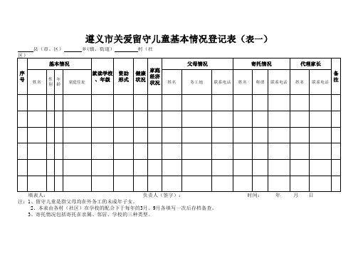 遵义市留守儿童基本情况统计表