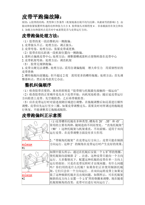 胶带跑偏原因及纠正措施