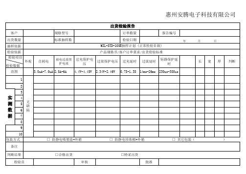 贴片出货检验报告