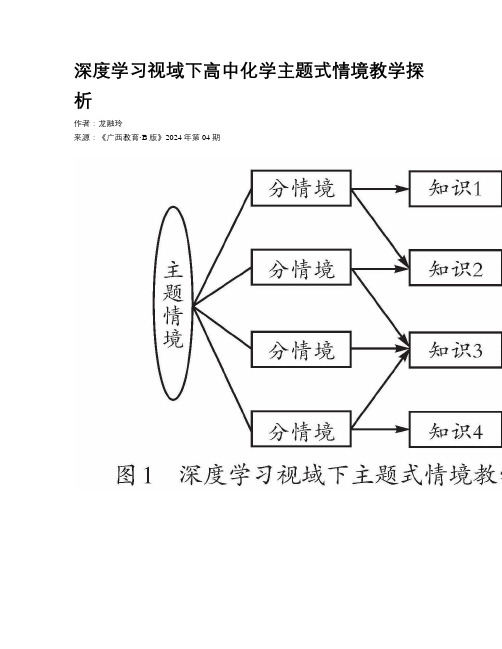 深度学习视域下高中化学主题式情境教学探析