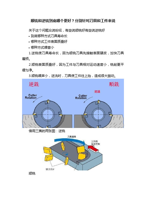 顺铣和逆铣到底哪个更好？分别针对刀具和工件来说