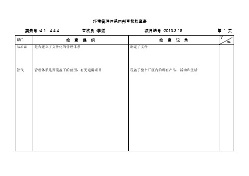 全套ISO14001检查表(DOC)