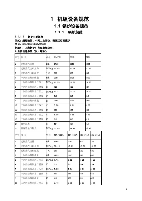 热电厂锅炉设备技术参数