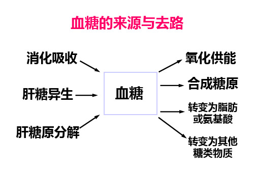 关键酶是糖原磷酸化酶