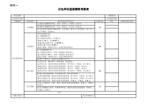 分包单位考核评价表