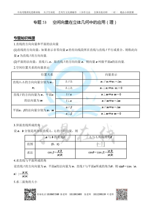 专题53   空间向量在立体几何中的应用(理)(解析版)