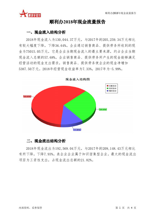 顺利办2018年现金流量报告-智泽华