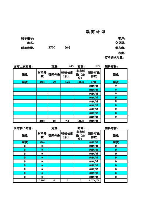 裁剪计划