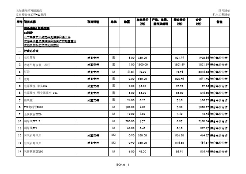 五星级酒店精装修预算清单(标准模板)